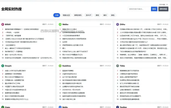 热搜聚合网站源码(极速加载+SEO优化+全功能完整版)-颜夕资源网-第18张图片 热搜聚合网站源码(极速加载+SEO优化+全功能完整版)-颜夕资源网-第18张图片